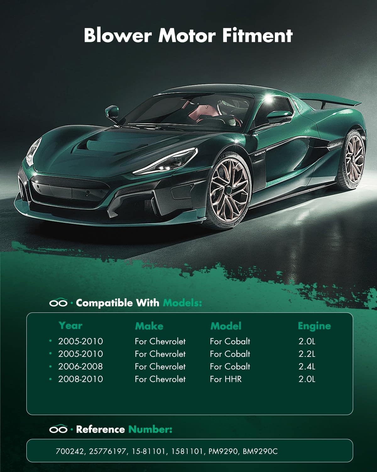 SCITOO HVAC Heater Blower Motor con Jaula -Como se muestra e - Imagen 9