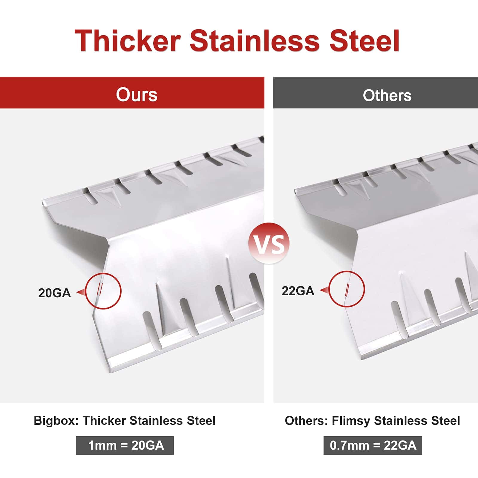 Placa de Calor de Acero Inoxidable de Repuesto para Master - Imagen 5
