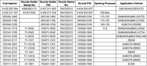 Boquilla de combustible DN12SD12 12 mm de metal de acero - Imagen 5