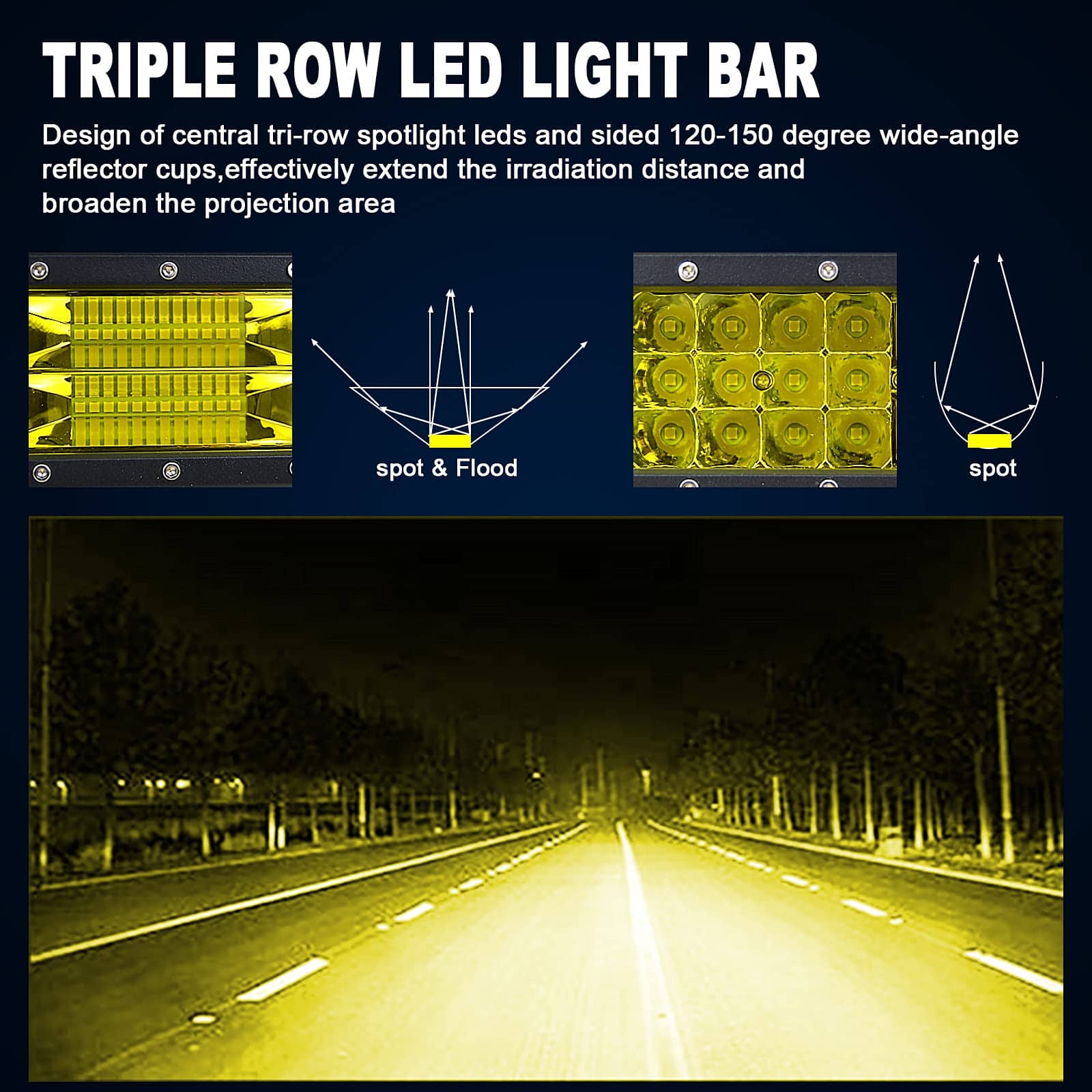 Barra de Luz LED AUXTINGS de 22 pulgadas 324W Amarillo - Imagen 6