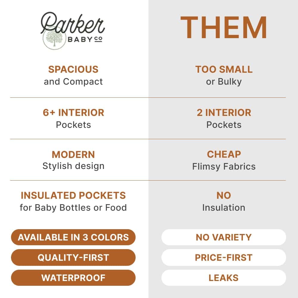 Mochila para pañales Parker Baby - Bolso para pañales con - Imagen 3