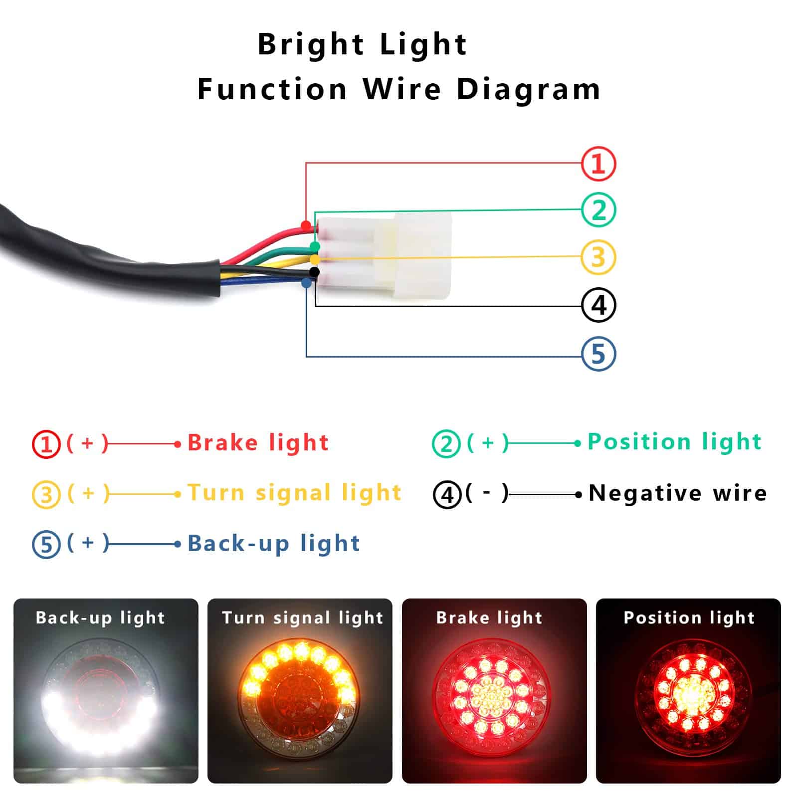 MFC PRO DC10-30V 4.7'' Luces de Freno y Cola Redondas - Imagen 6