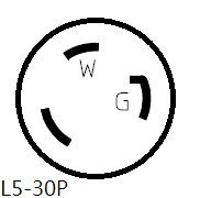 Adaptador de Enchufe para RV Parkworld 691975 de 30A Macho - Imagen 4