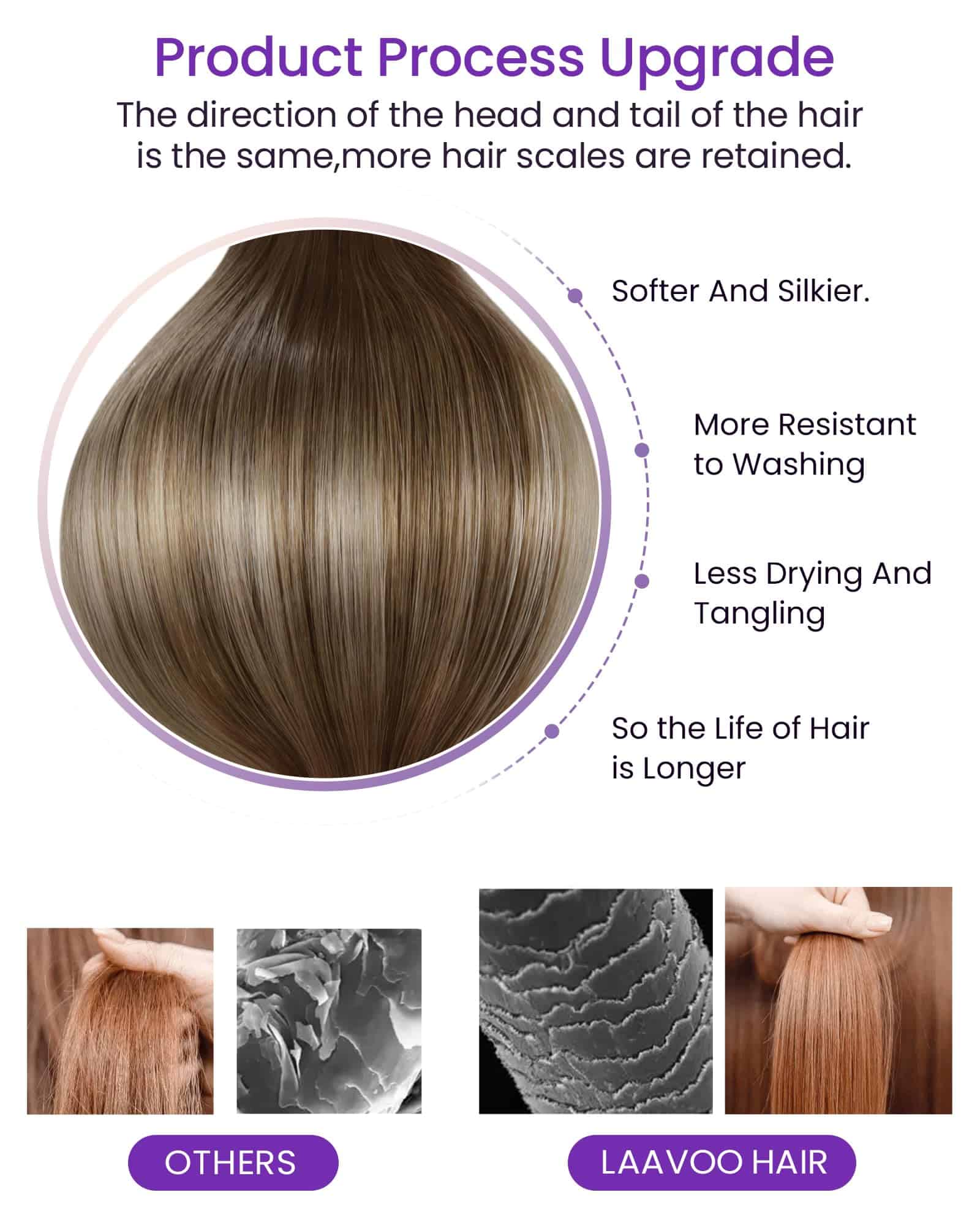 Extensiones de Cabello Humano Ombre Marrón Cinta en - Imagen 4