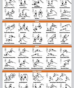 Póster de Entrenamiento de Cuerda de Batalla QuickFit -