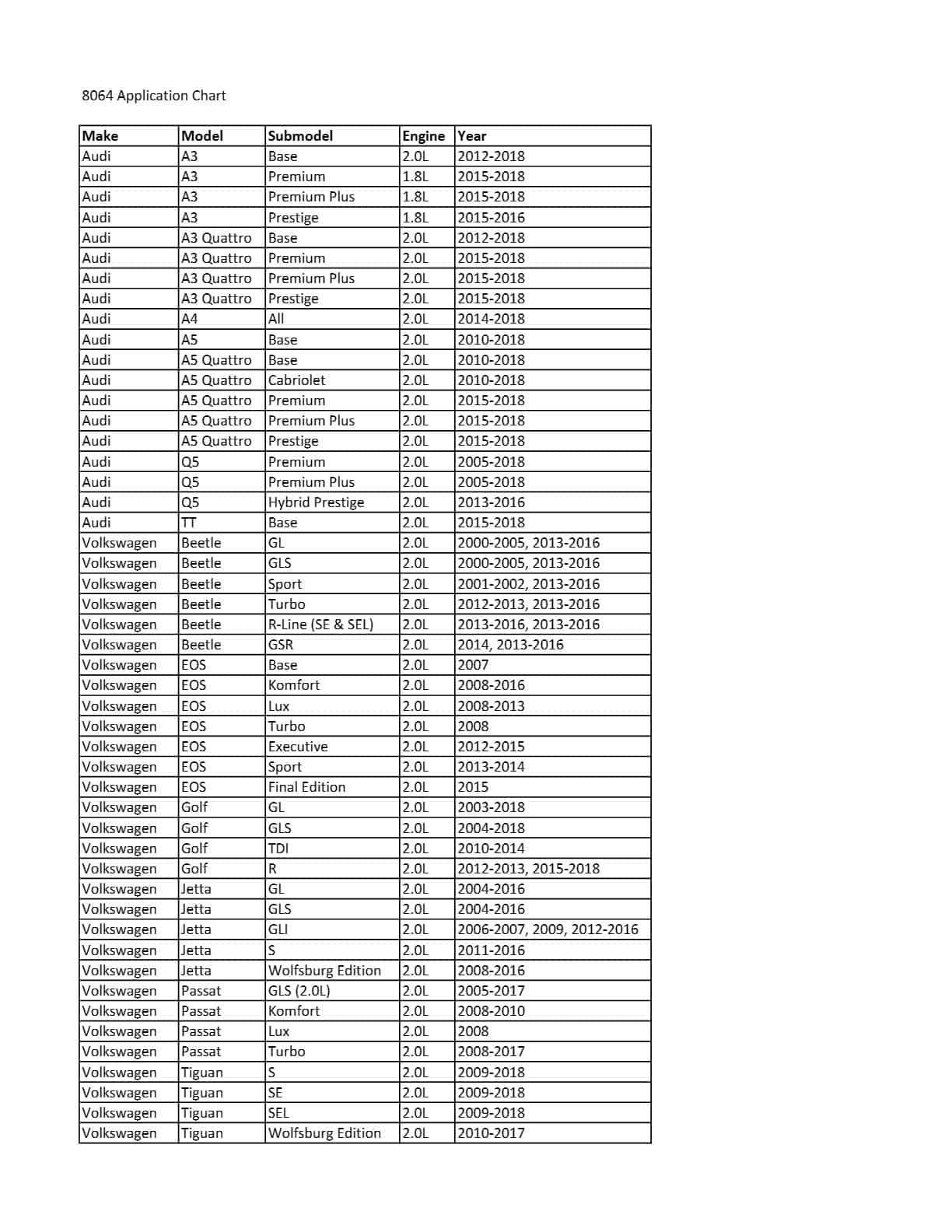 CTA Tools 8064 Palanca tensora de cadena - Compatible con VW - Imagen 3