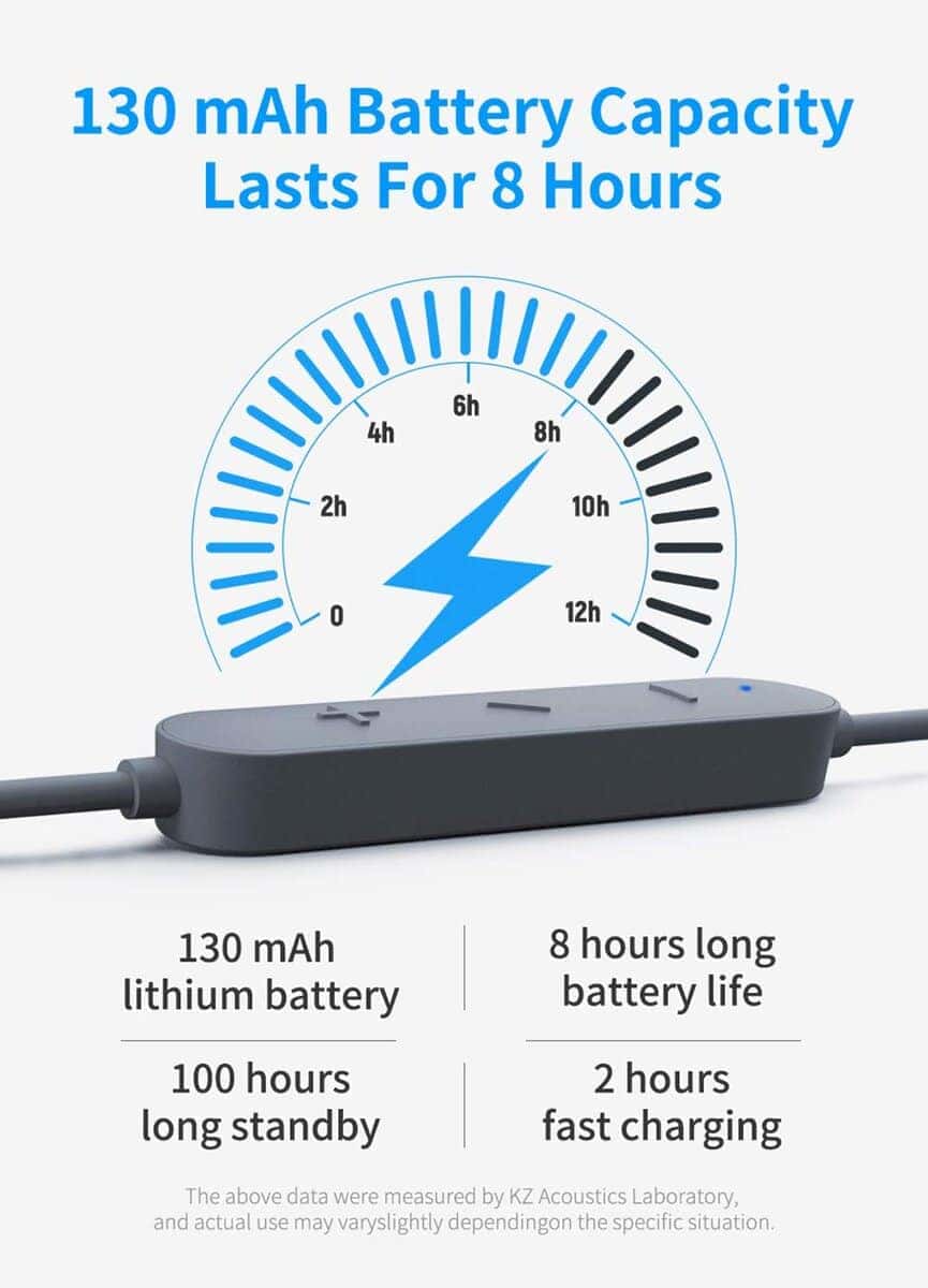 Audífonos/auriculares inalámbricos Bluetooth HD erjigo KZ - Imagen 8