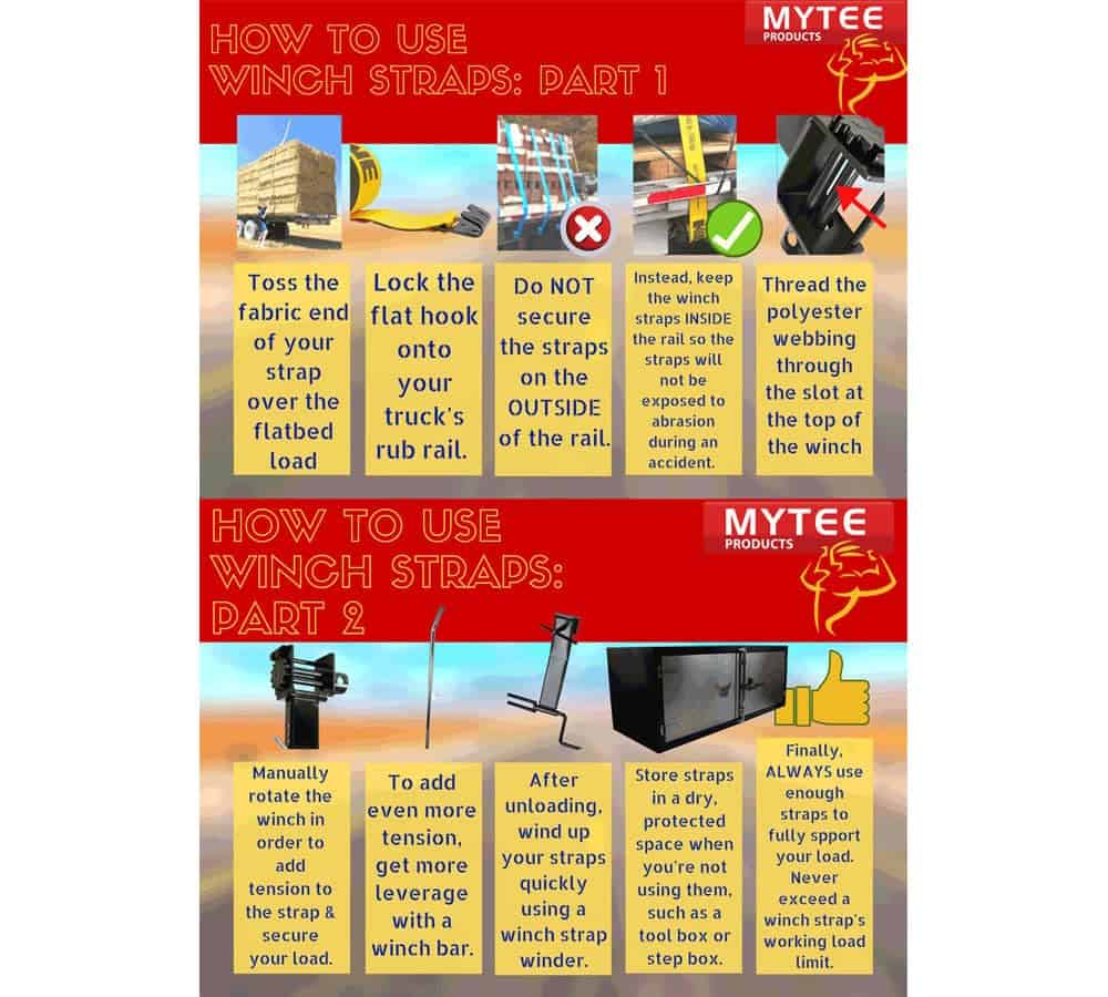 Correas de Cabrestante Kinedyne Mytee Products 4" x 30" - Imagen 7