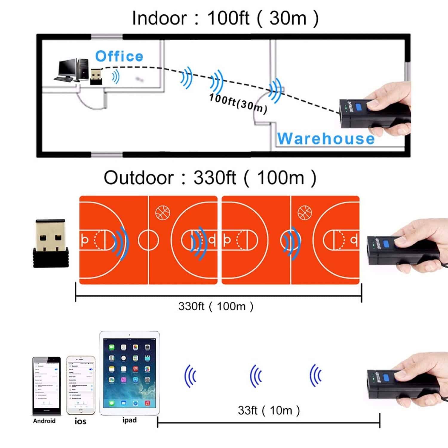 Escáner de Código de Barras Bluetooth QR 2D Symcode, Mini - Imagen 4
