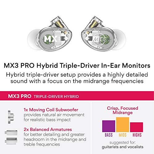 Audífonos intrauriculares MEE audio Professional MX3 PRO - Imagen 4