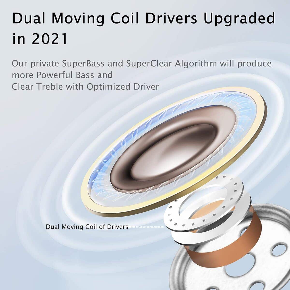 Audífonos inalámbricos True Wireless SONTINH CoolBuds2 para - Imagen 5