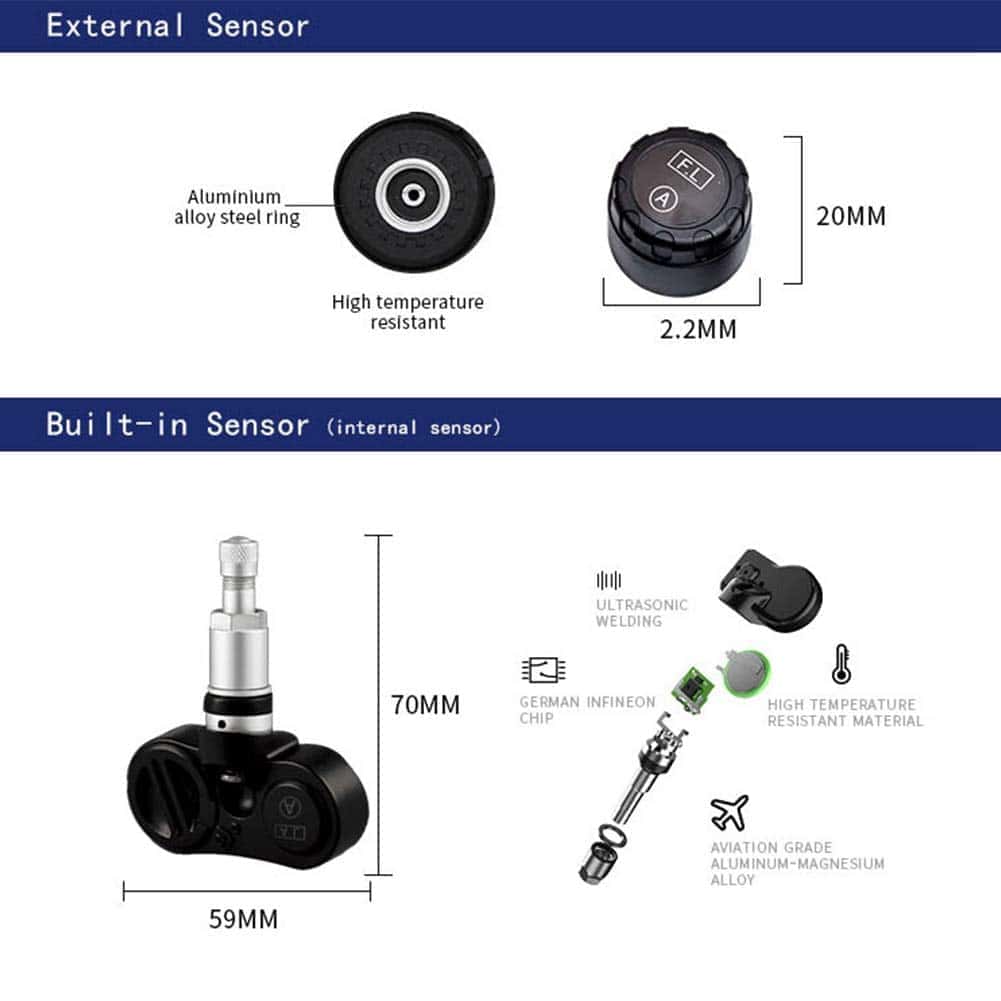 Sistema de Monitoreo de Presión de Neumáticos Inteligente - Imagen 7