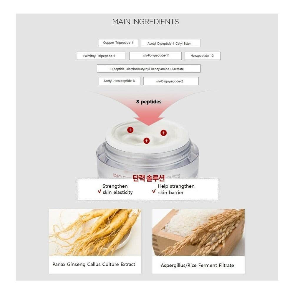 Crema para el Cuidado de los Ojos SWANICOCO Fermentation - Imagen 4