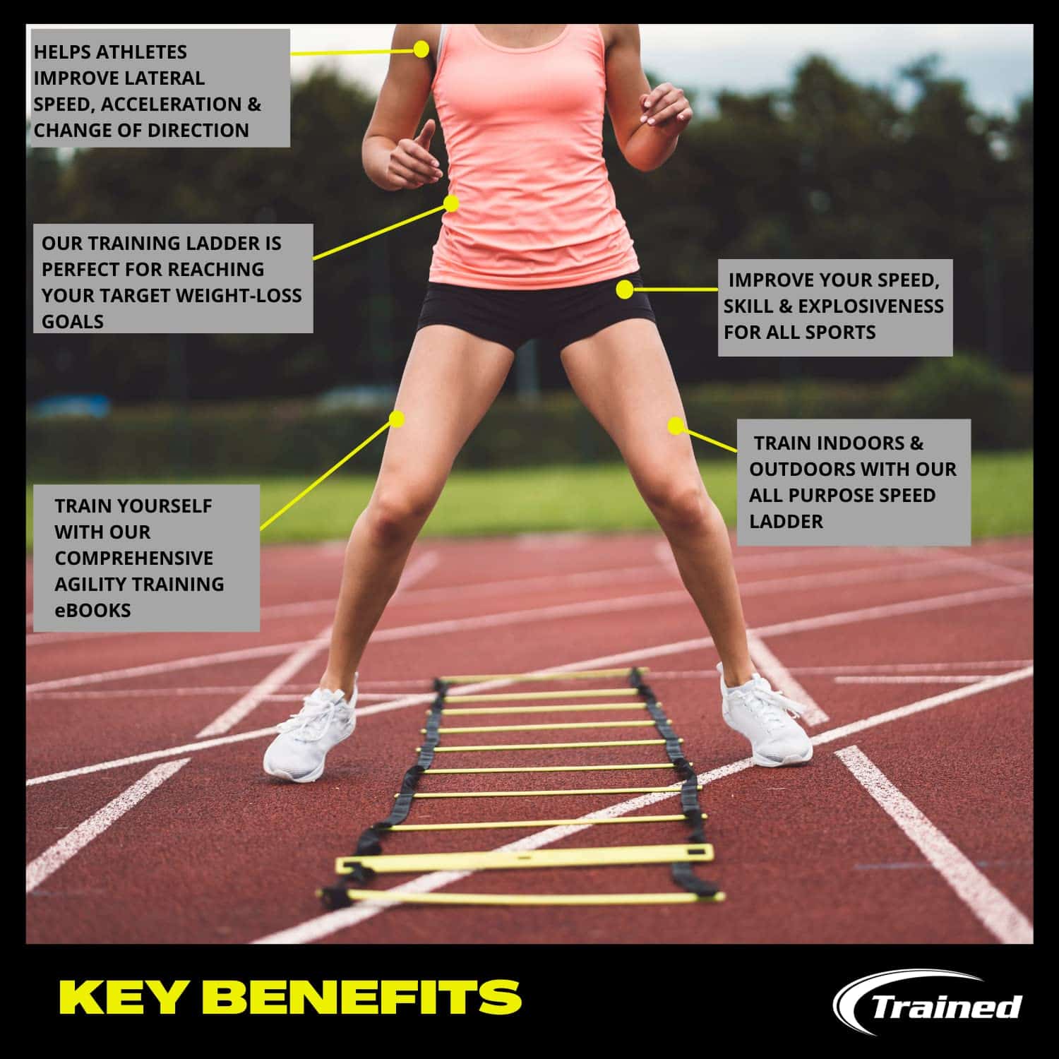Paquete de Entrenamiento de Escalera de Agilidad con 6 - Imagen 5