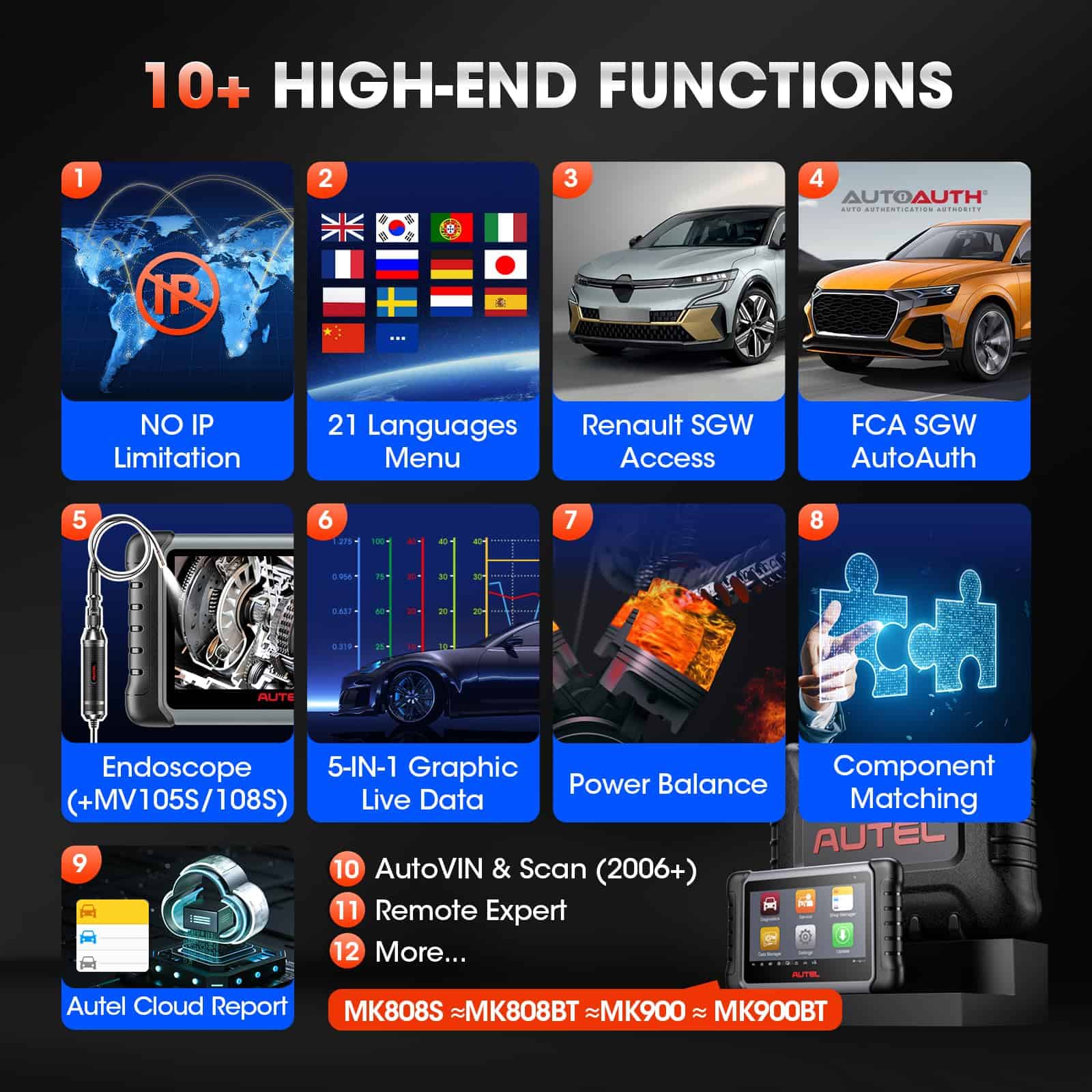 Autel Scanner MaxiCOM MK808S: 2025 Herramienta - Imagen 7