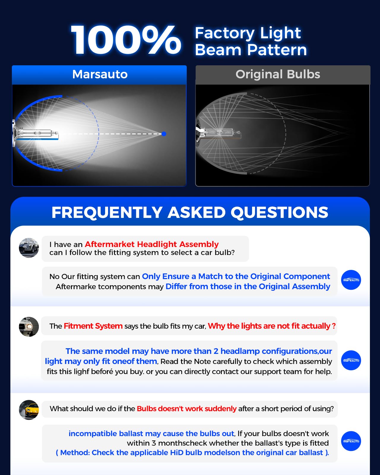 Bombillas HID Marsauto D3S, Xenón Súper Brillante de 35W, - Imagen 9