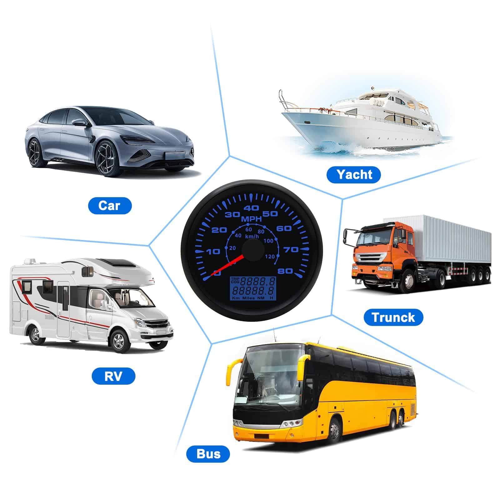 Velocímetro GPS Geloo de 85MM para Barco MPH Velocímetro a - Imagen 7