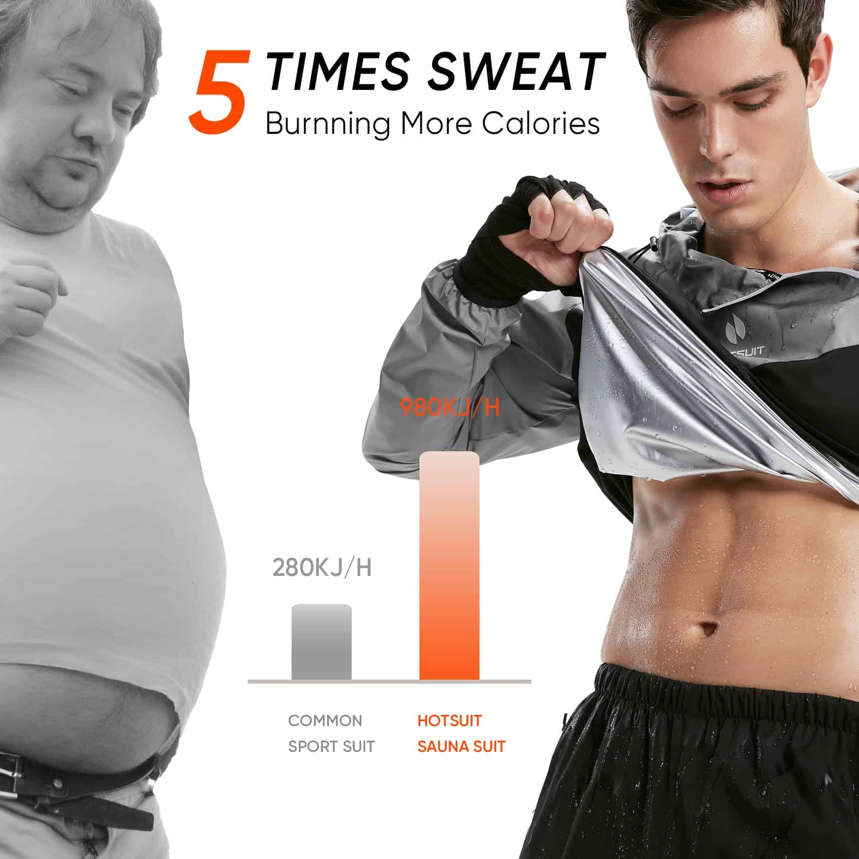 Traje de Sauna HOTSUIT para Hombre Chaqueta Pantalón - Imagen 4