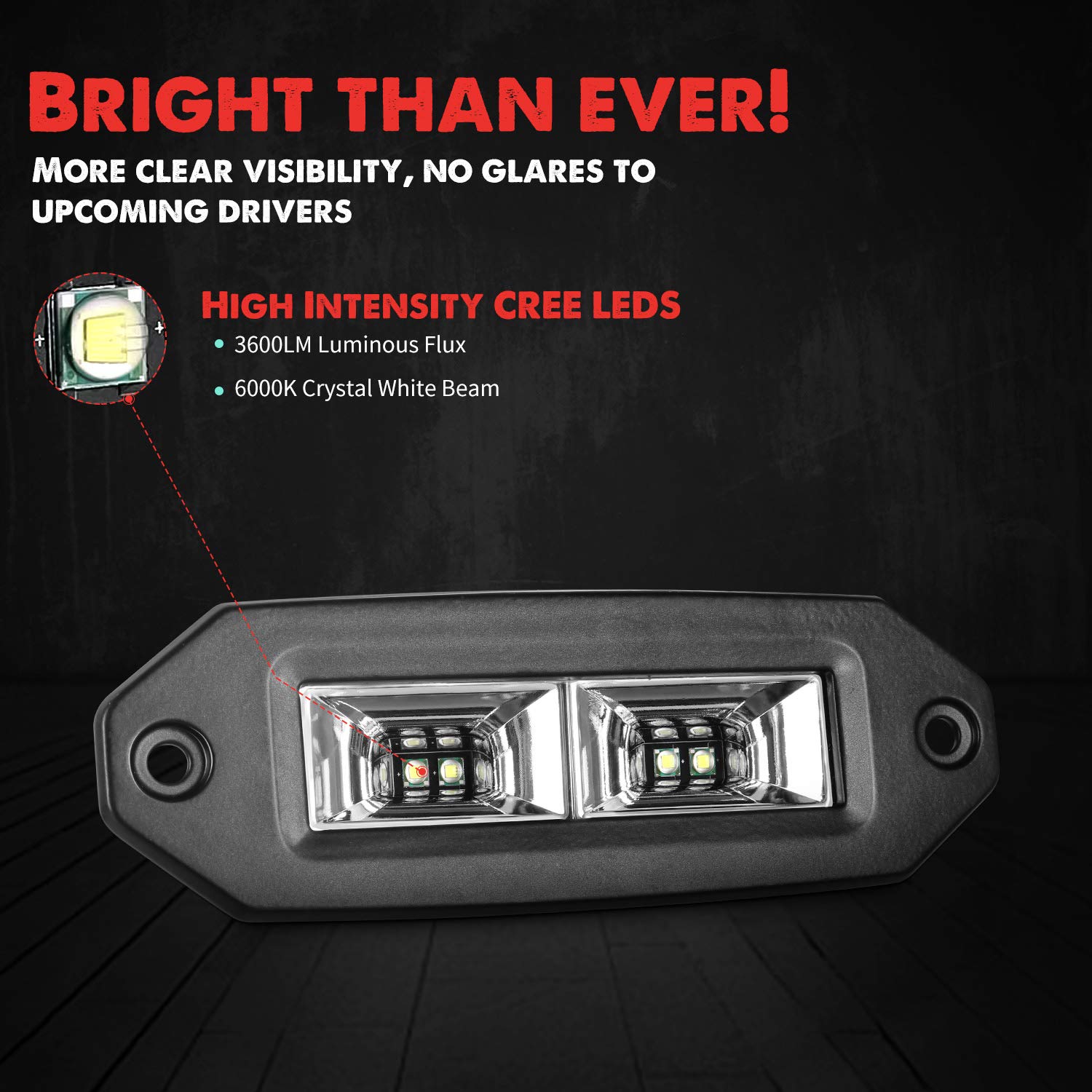 Barra de luces de trabajo LED de 40W EBESTauto - Faros LED - Imagen 7