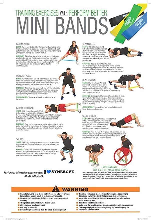 Bandas de Ejercicio Mini Perform Better 10 PCS Verde - Imagen 5