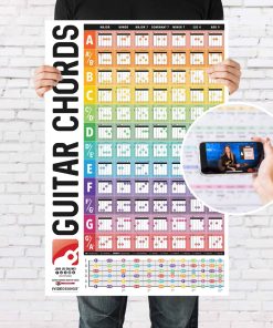 Póster de Acordes de Guitarra IVIDEOSONGS (24"x36") - 84