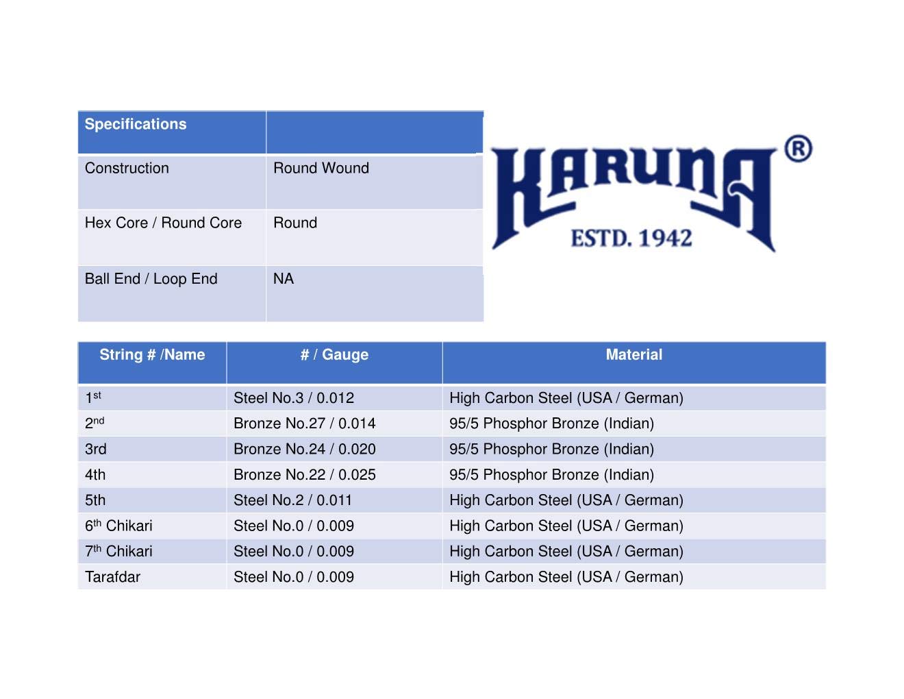 Juego de Cuerdas de Sitar Karuna con un atractivo bolso de - Imagen 8