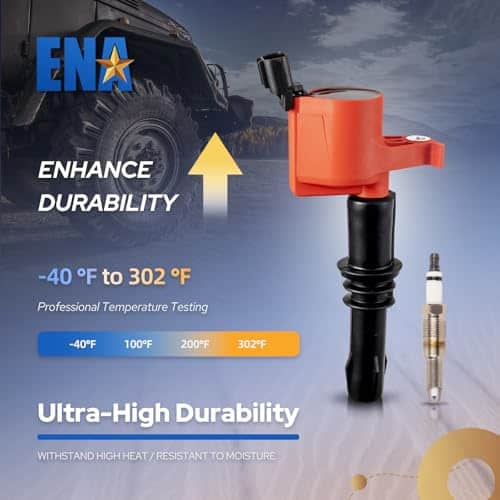 Paquete de Bobina de Encendido Roja ENA 8 y Juego de Bujías - Imagen 4