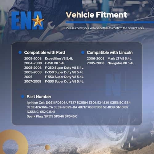 Paquete de Bobina de Encendido Roja ENA 8 y Juego de Bujías - Imagen 8