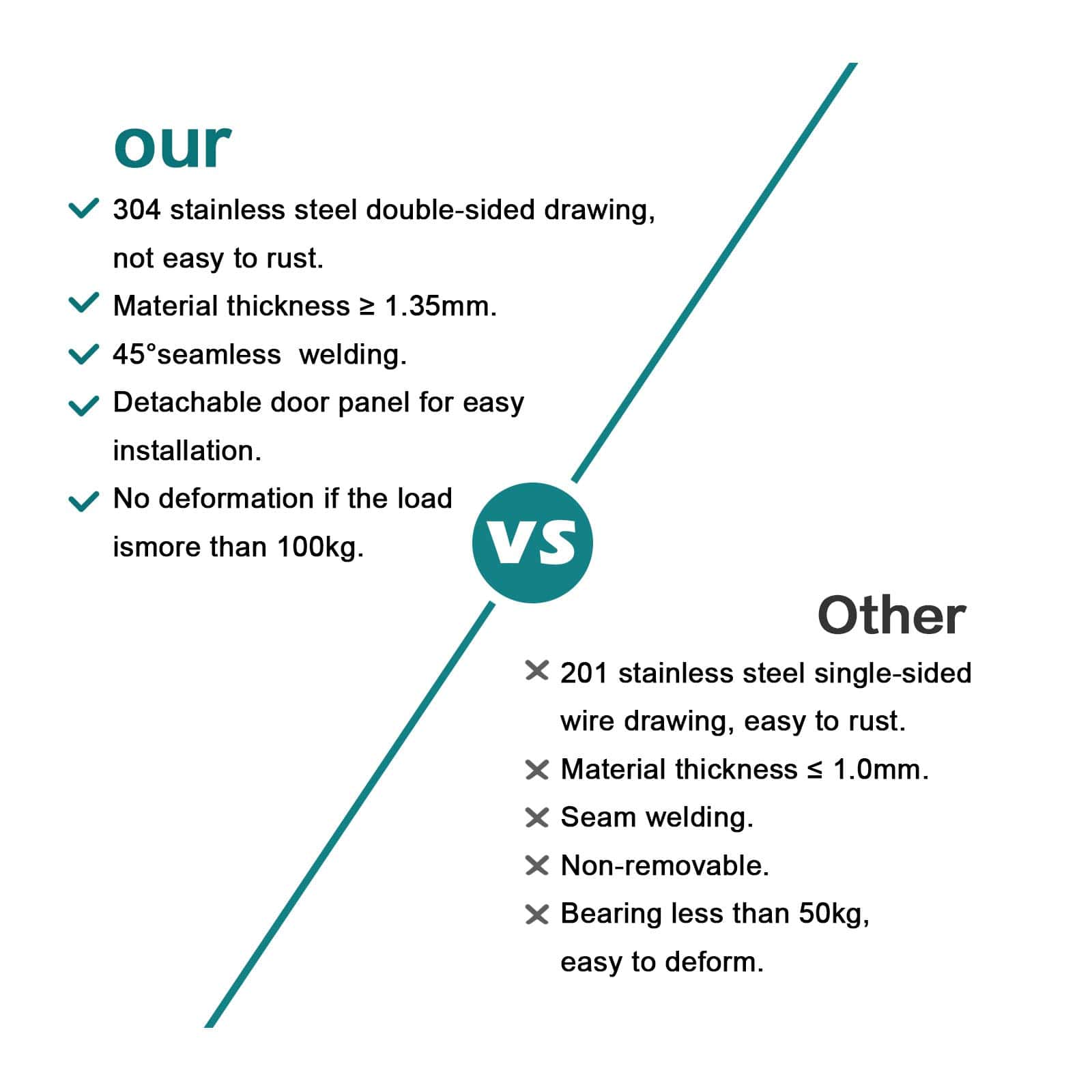 Puerta de Acceso Doble BI-DTOOL para Barbacoa 24" W x 24" H - Imagen 8
