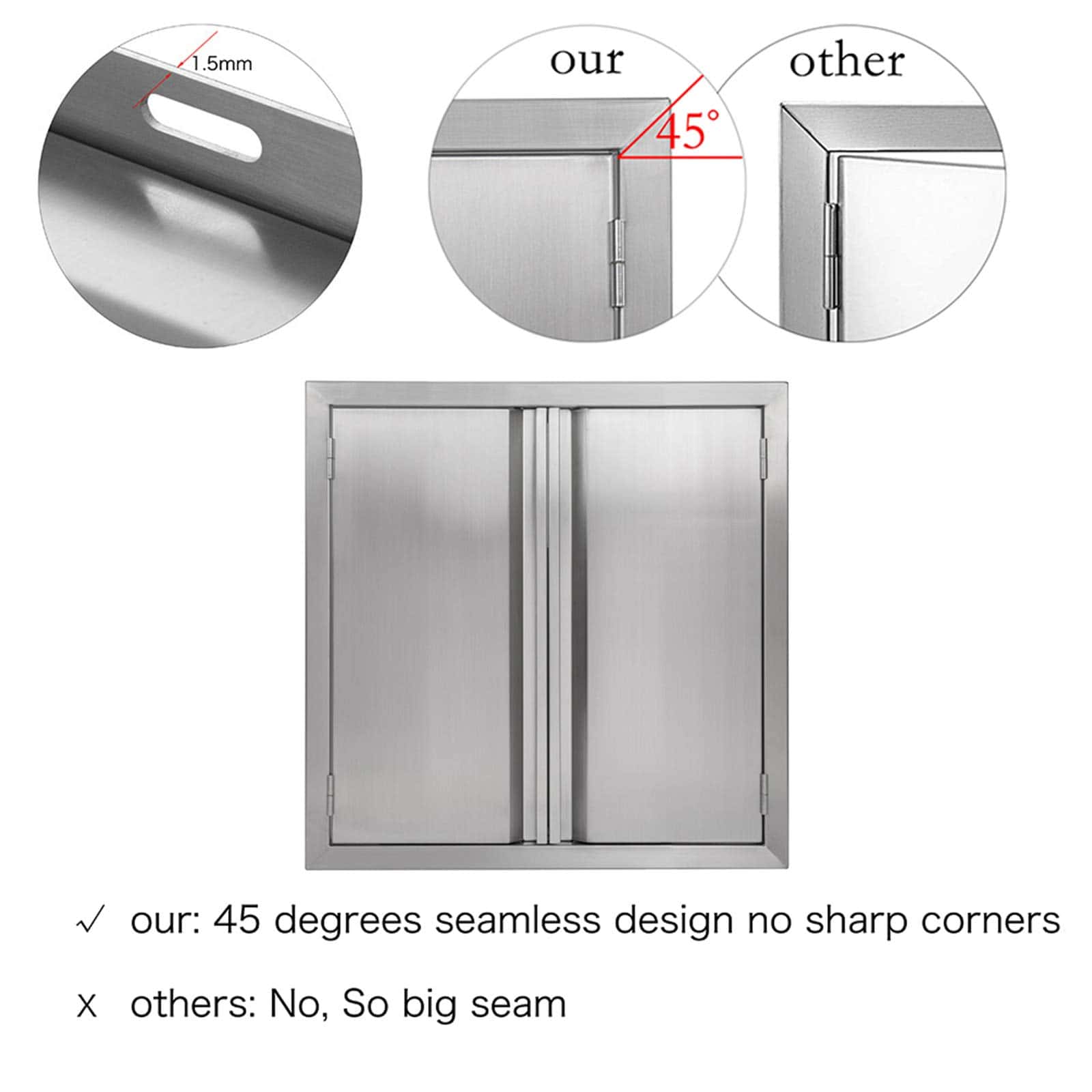 Puerta de Acceso Doble BI-DTOOL para Barbacoa 24" W x 24" H - Imagen 4