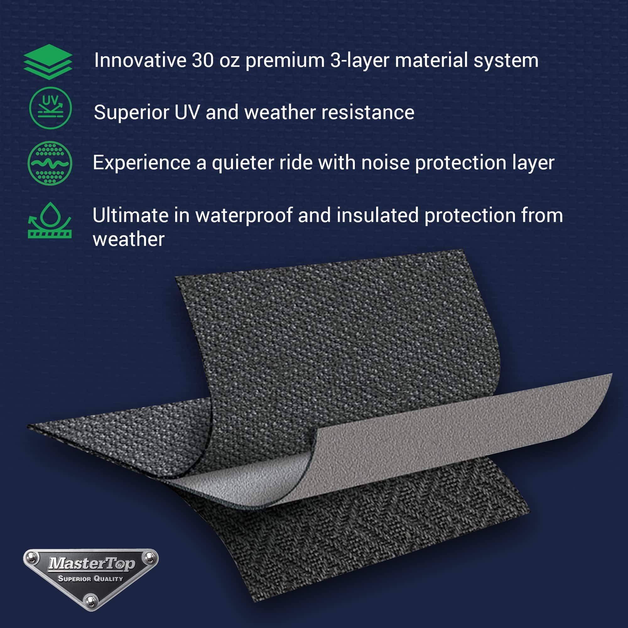 Combo de verano Ultimate Soft Top de 3 piezas MasterTop - - Imagen 7