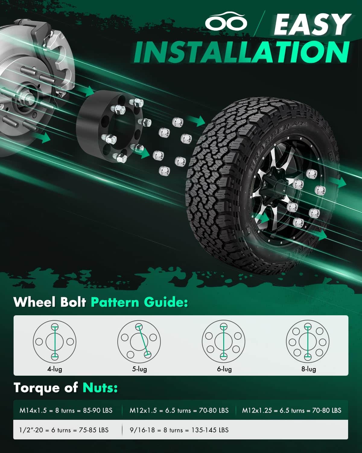 SCITOO 2Pcs Separadores de Rueda 3 pulgadas 6x5.5 Bore - Imagen 7