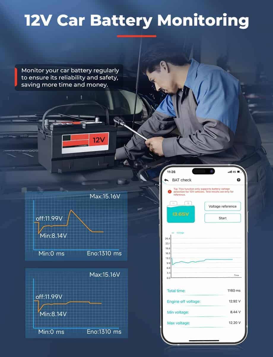 AUTOPHIX 3210 Escáner OBD2 Bluetooth, Lector de Códigos de - Imagen 8