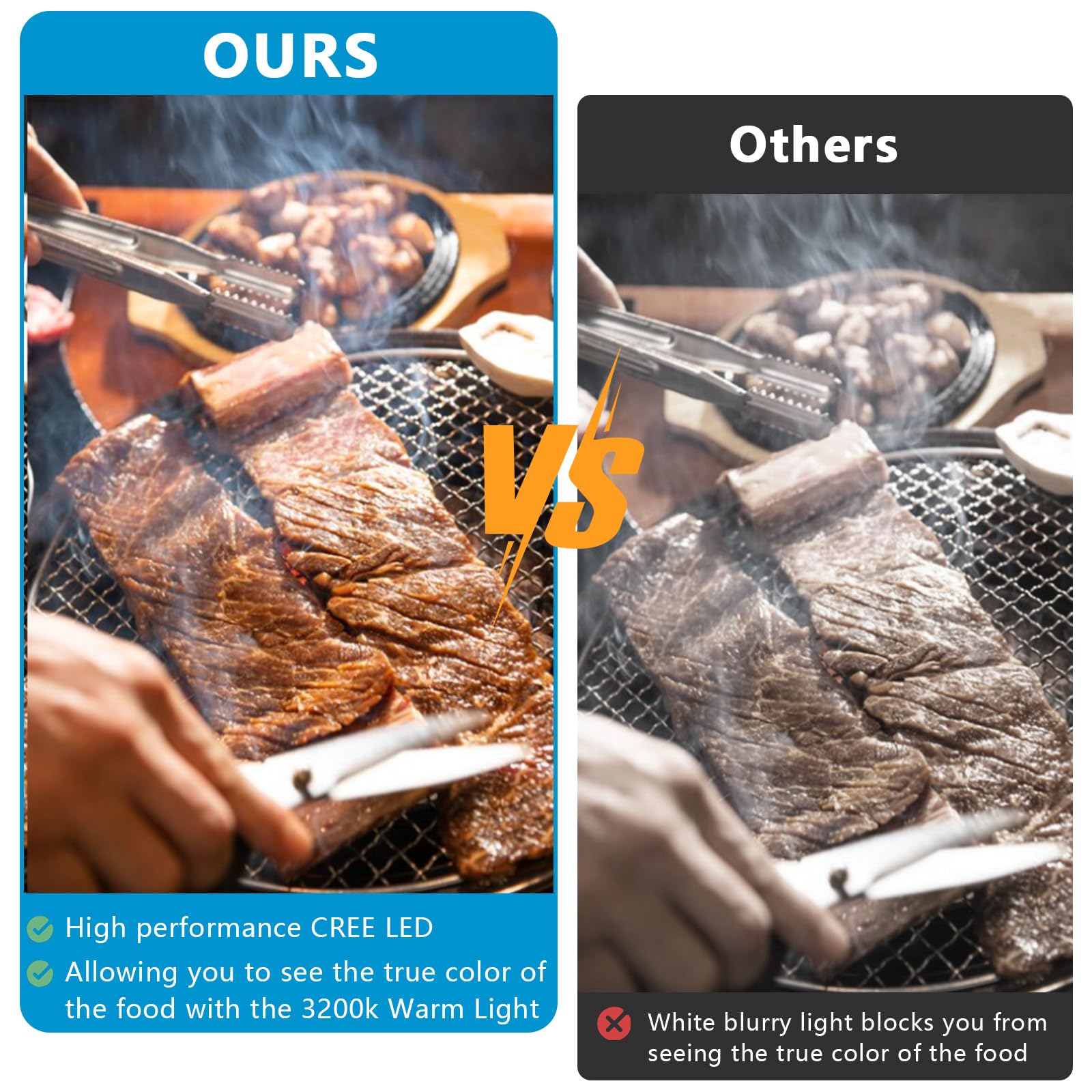 (Mejorado) NextLED NT-7728 Luces de Parrilla Magnéticas de - Imagen 3