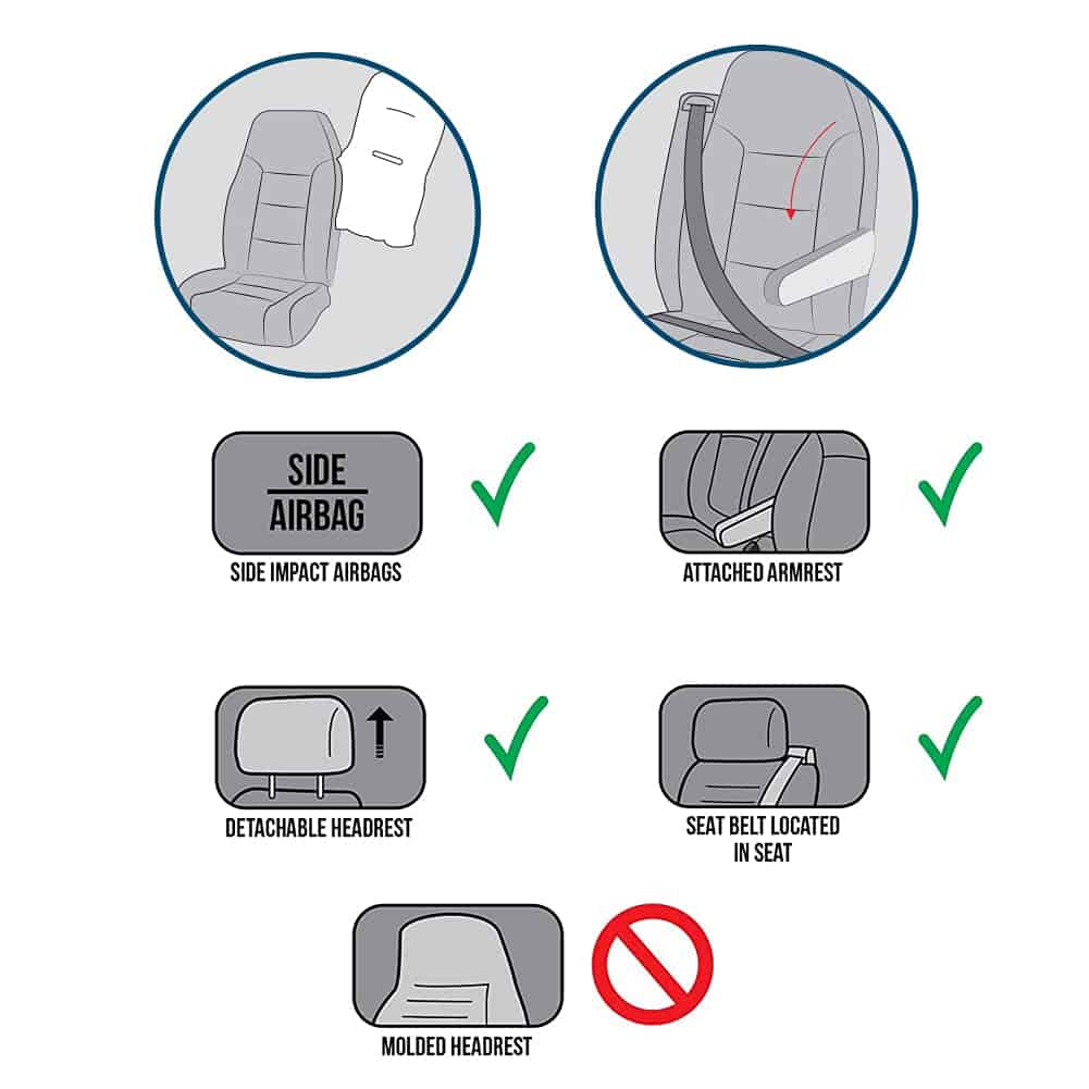 Funda de Asiento de Coche de Piel de Oveja OGLAND, Tamaño - Imagen 10