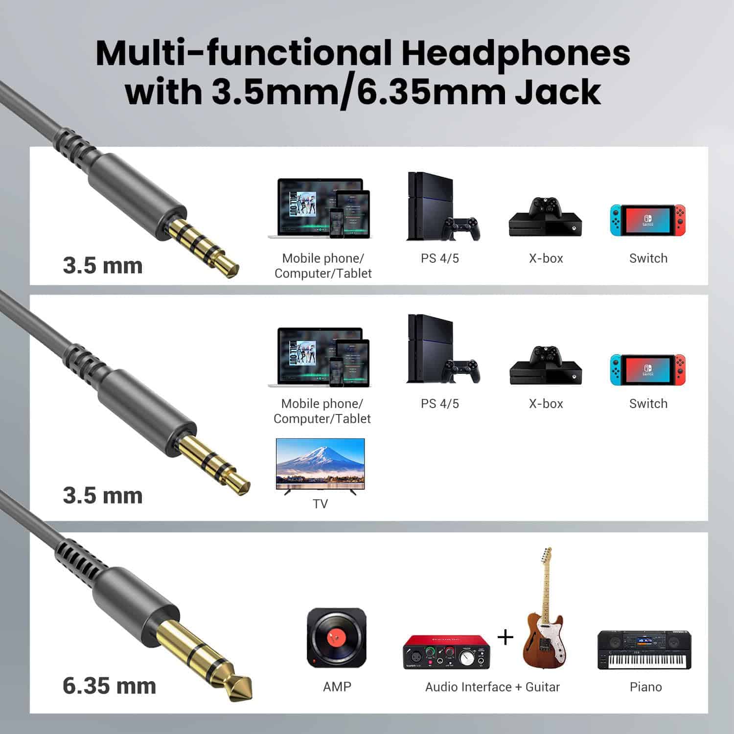 Audífonos con Cable OneOdio Over Ear Studio Monitor & - Imagen 3