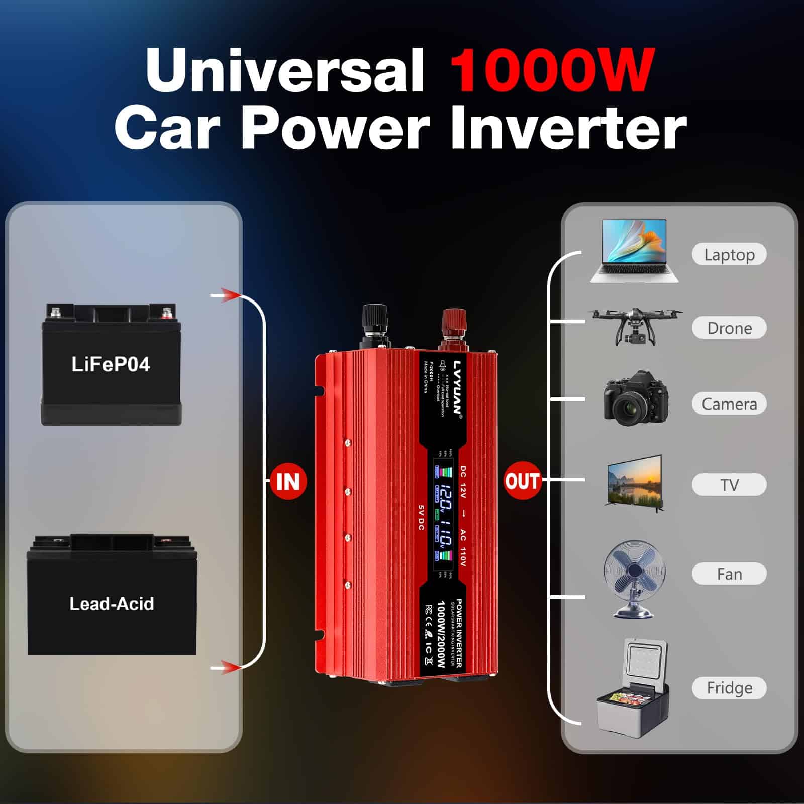 Convertidor de corriente para carro LVYUAN 1000W 12V a 110V - Imagen 5