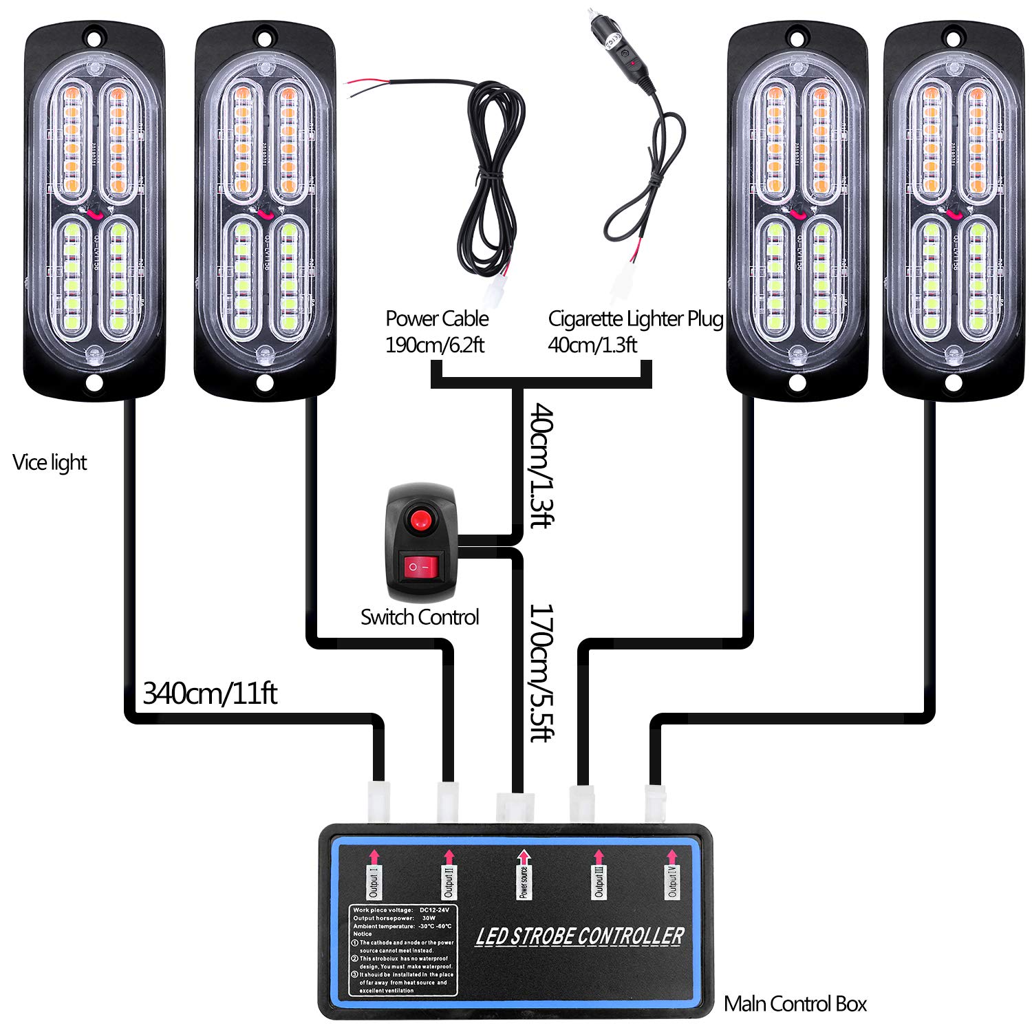 EASE2U E Luces Estroboscópicas LED para Camiones Vehículos - Imagen 3