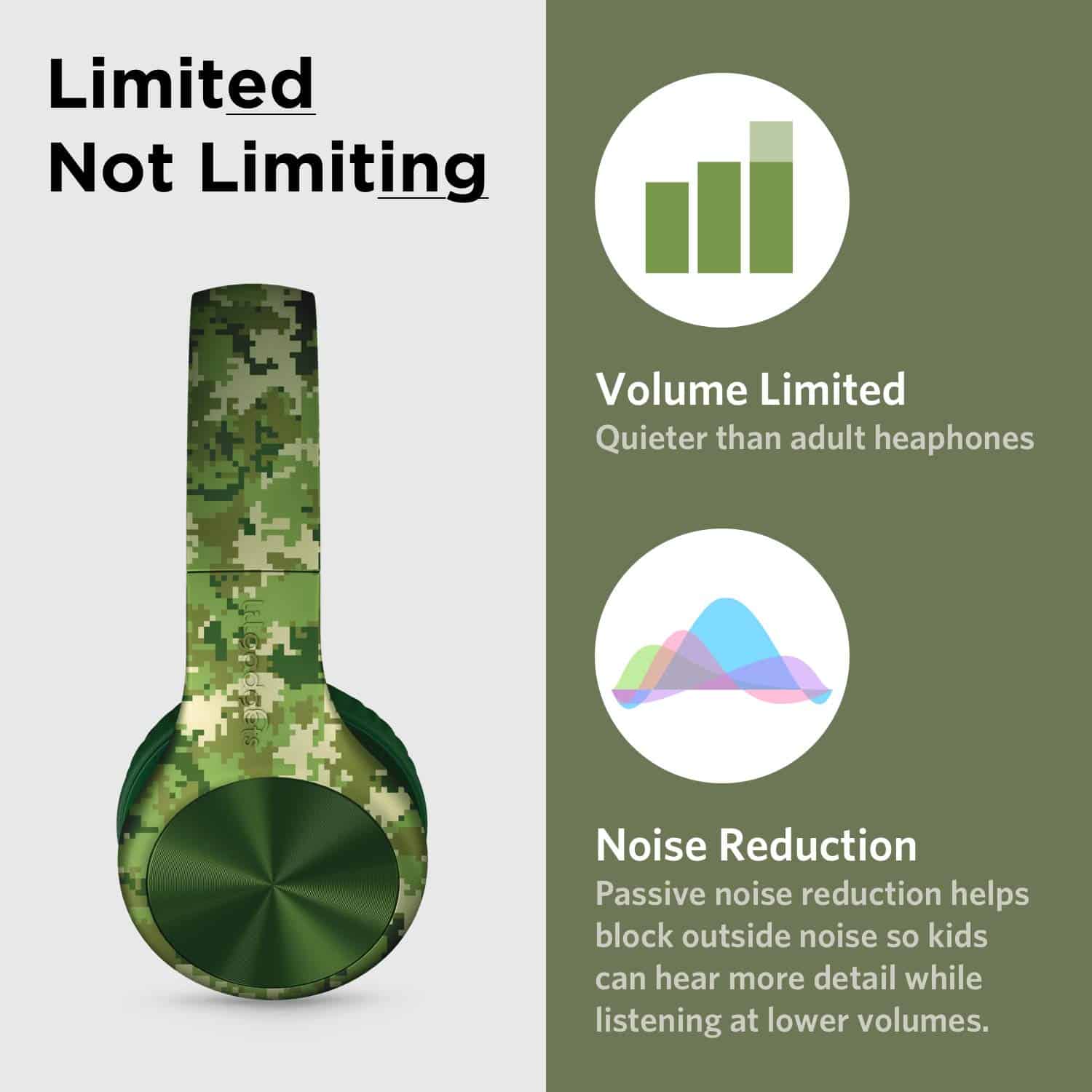 Audífonos con cable LilGadgets Connect+ para niños con - Imagen 5