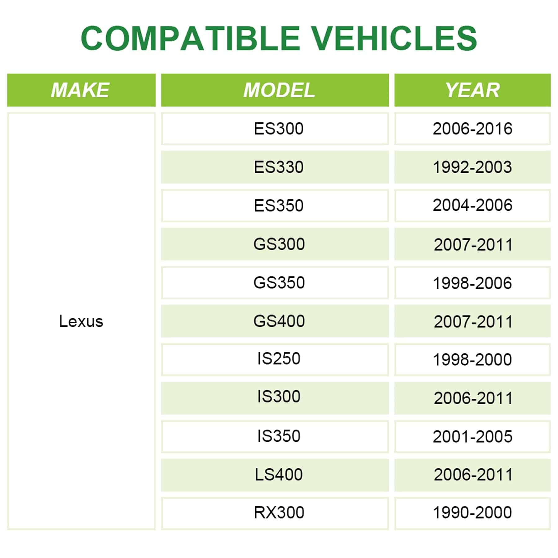 SCITOO 4X Separadores de Rueda de 1.5 pulgadas 4 Pernos - Imagen 4