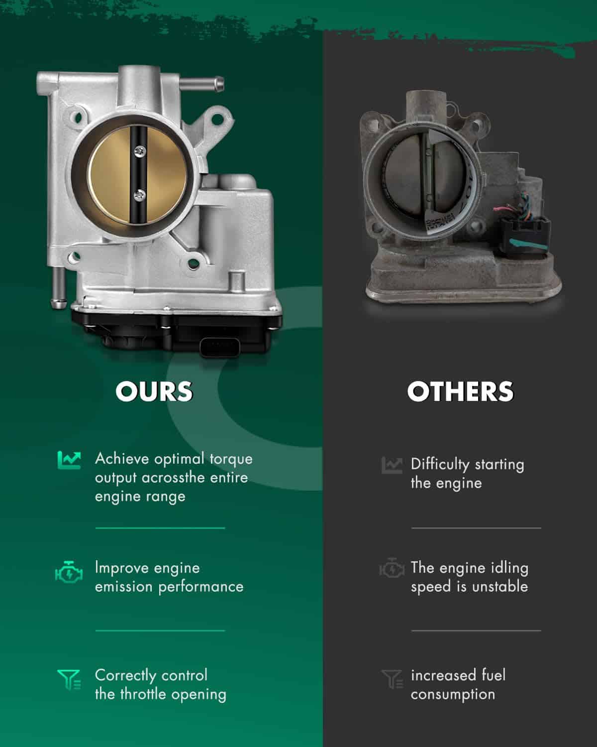 Ensamblaje del cuerpo del acelerador SCITOO compatible con - Imagen 5