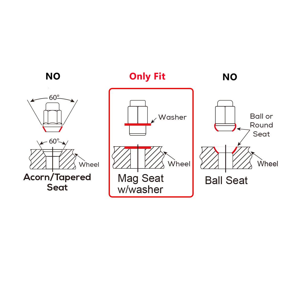 12x1.5 Tuercas de Rueda 20 Pzas Cromadas Estilo Mag Cerrado - Imagen 8