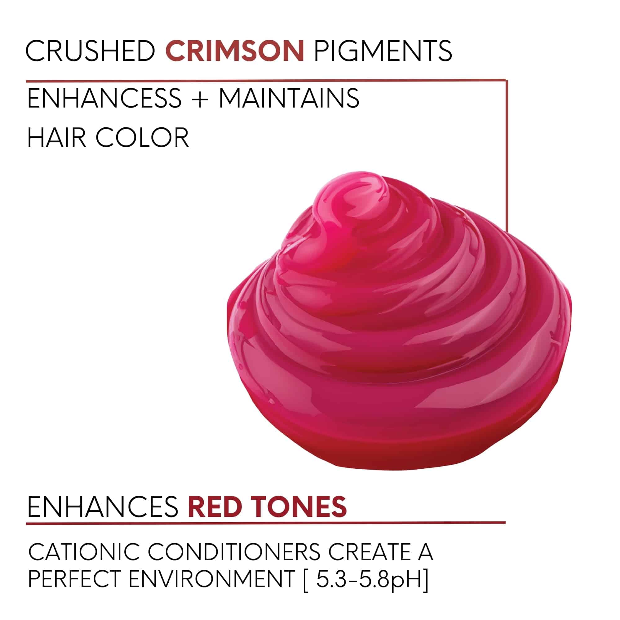 Champú de Color Watercolors by Tressa 3-en-1, Tinte - Imagen 5