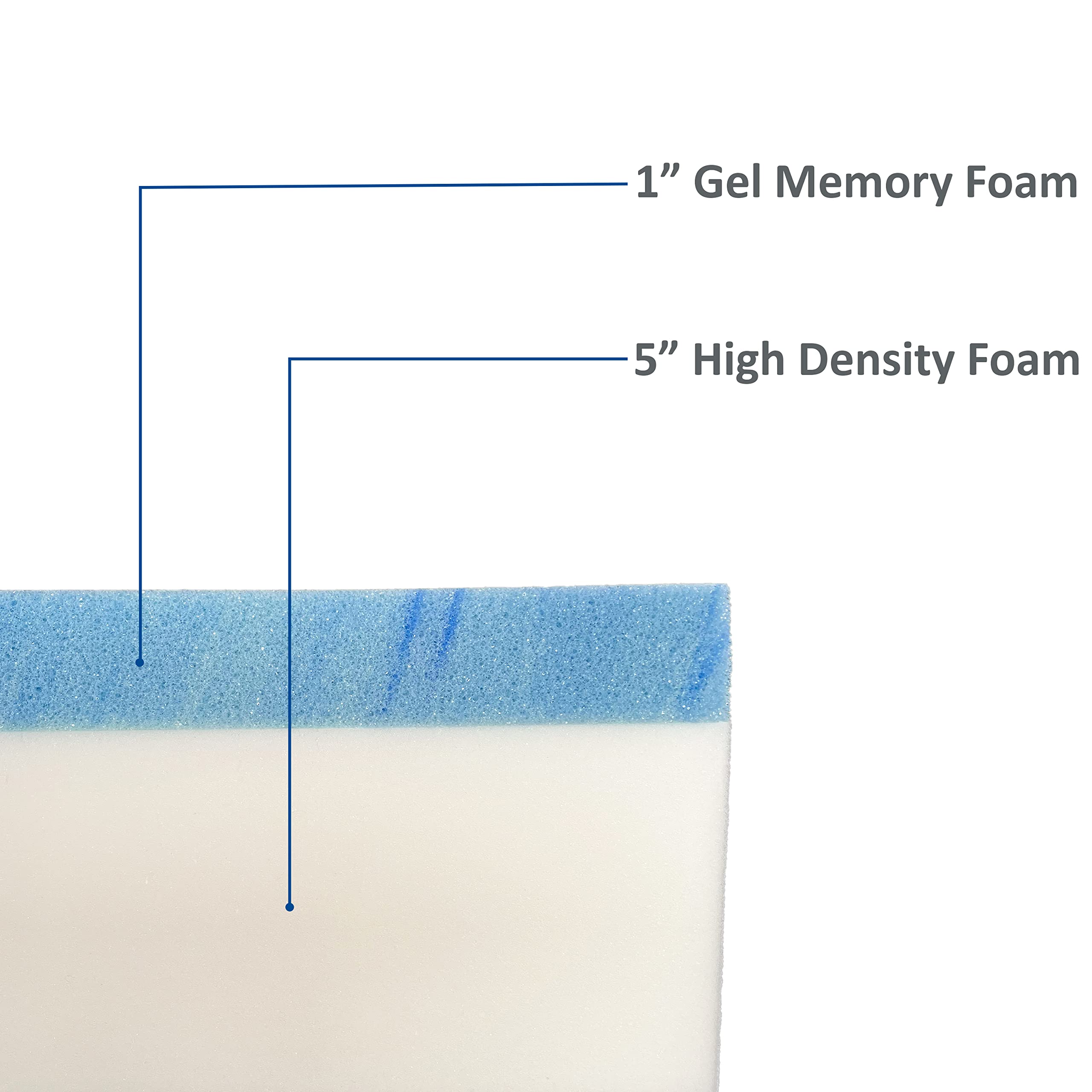 Colchón de espuma viscoelástica de gel FoamRush 6" x 48" x - Imagen 3