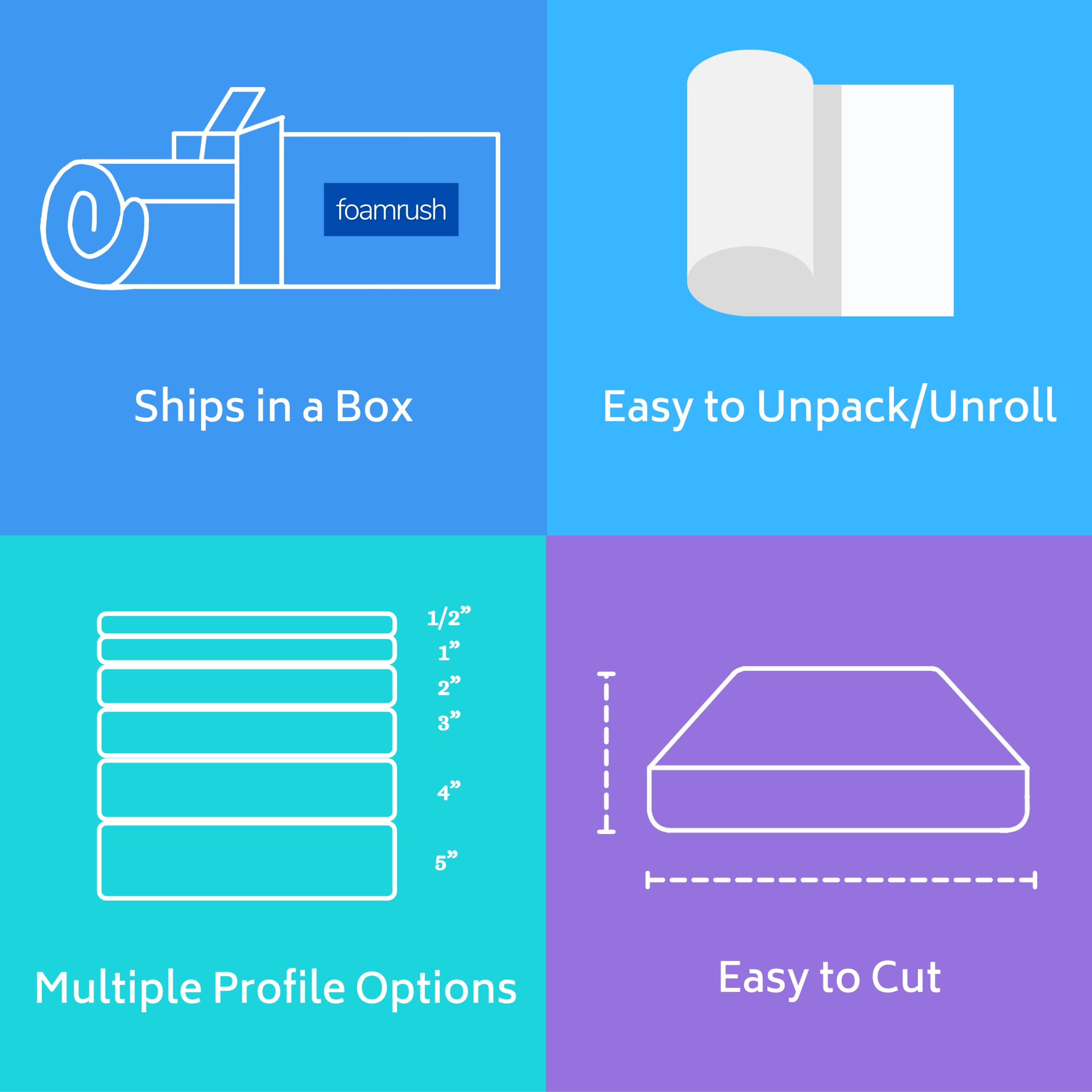 Colchón de Espuma de Gel de Reemplazo de 4 pulgadas (48" x - Imagen 7
