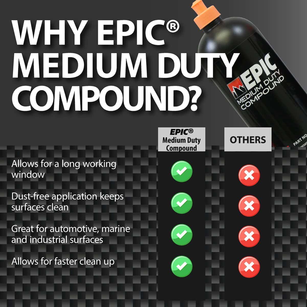 Malco EPIC Compound Pulidor para Autos de Uso Medio - Mejor - Imagen 6