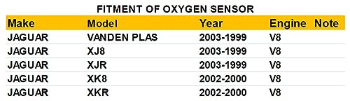 Sensor de oxígeno delantero de relación aire/combustible - Imagen 3