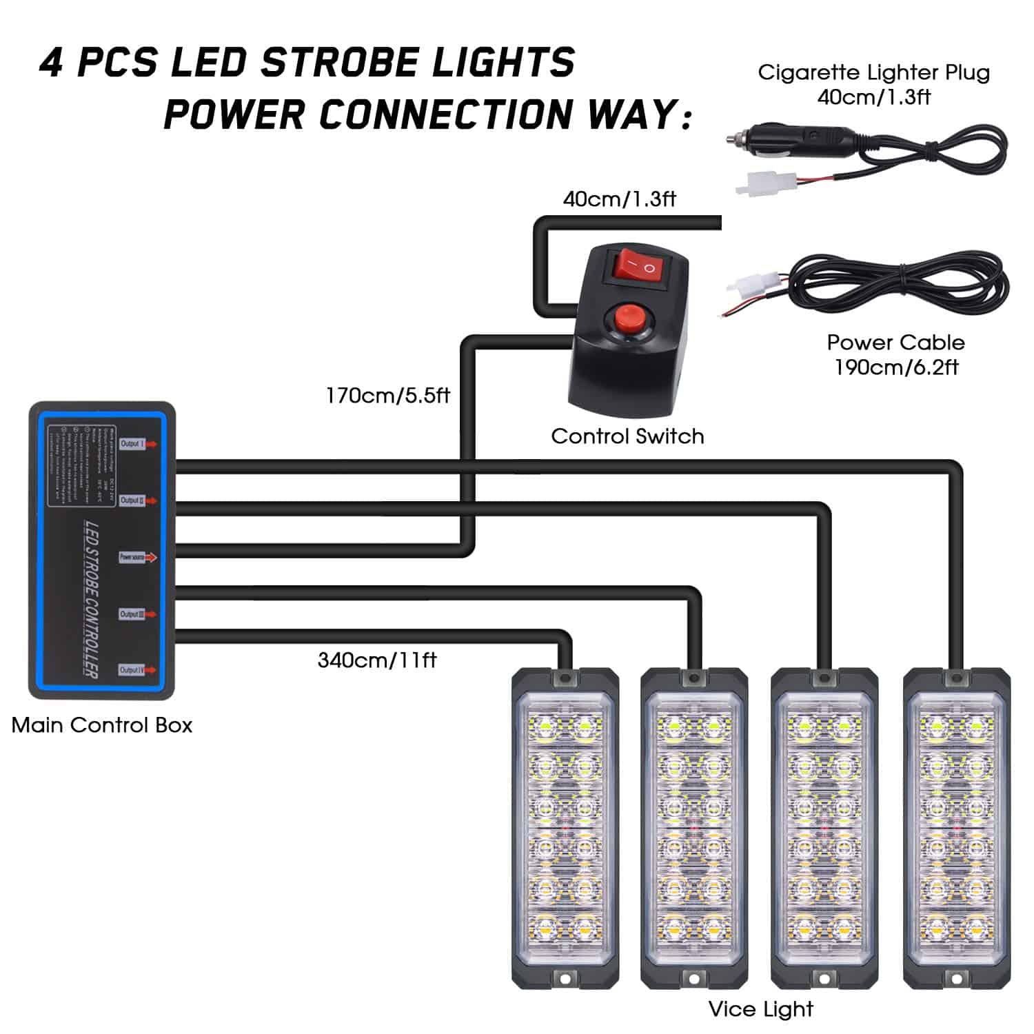 LINKITOM 12-24V 12-LED Super Bright Sync Feature Emergency - Imagen 3