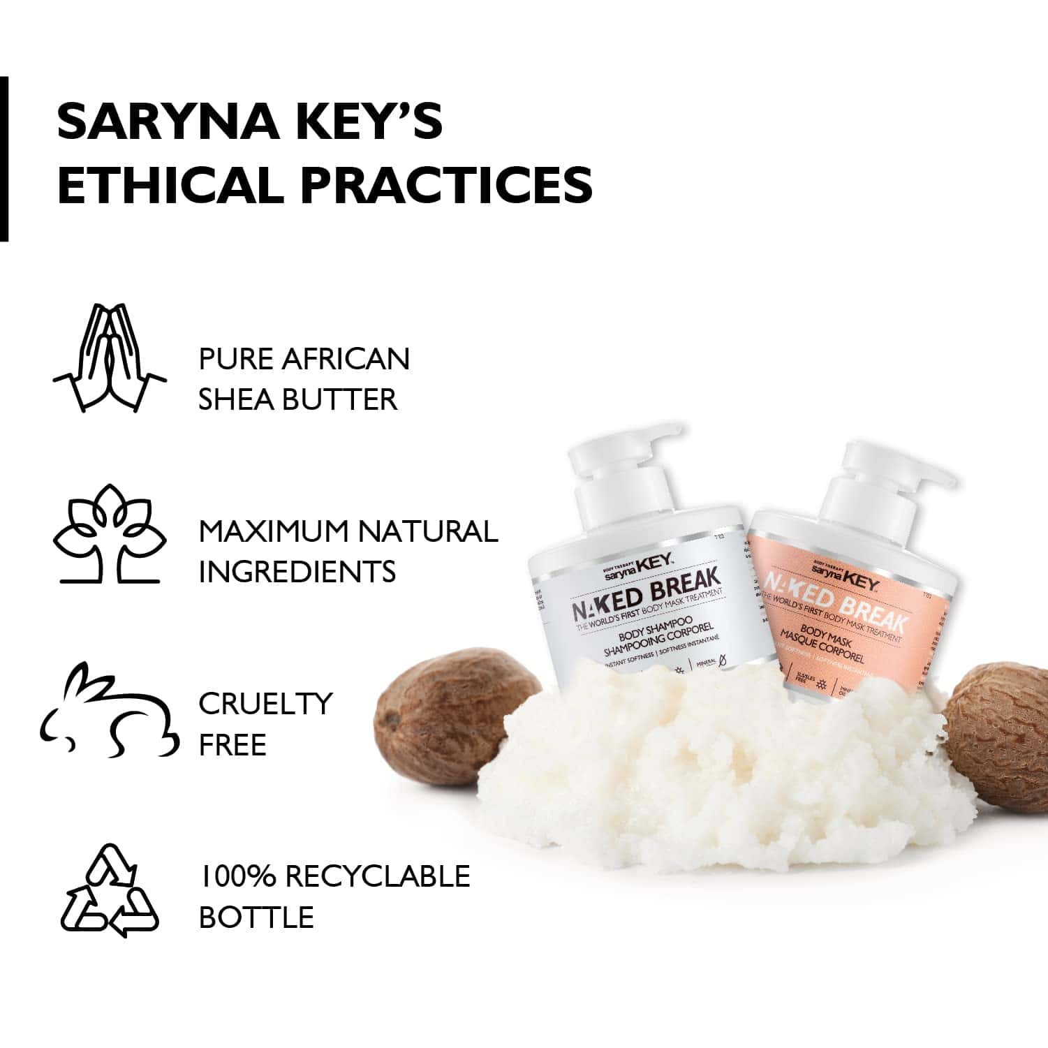 SARYNA KEY Naked Break - Body Shampoo & Body Mask - - Imagen 9
