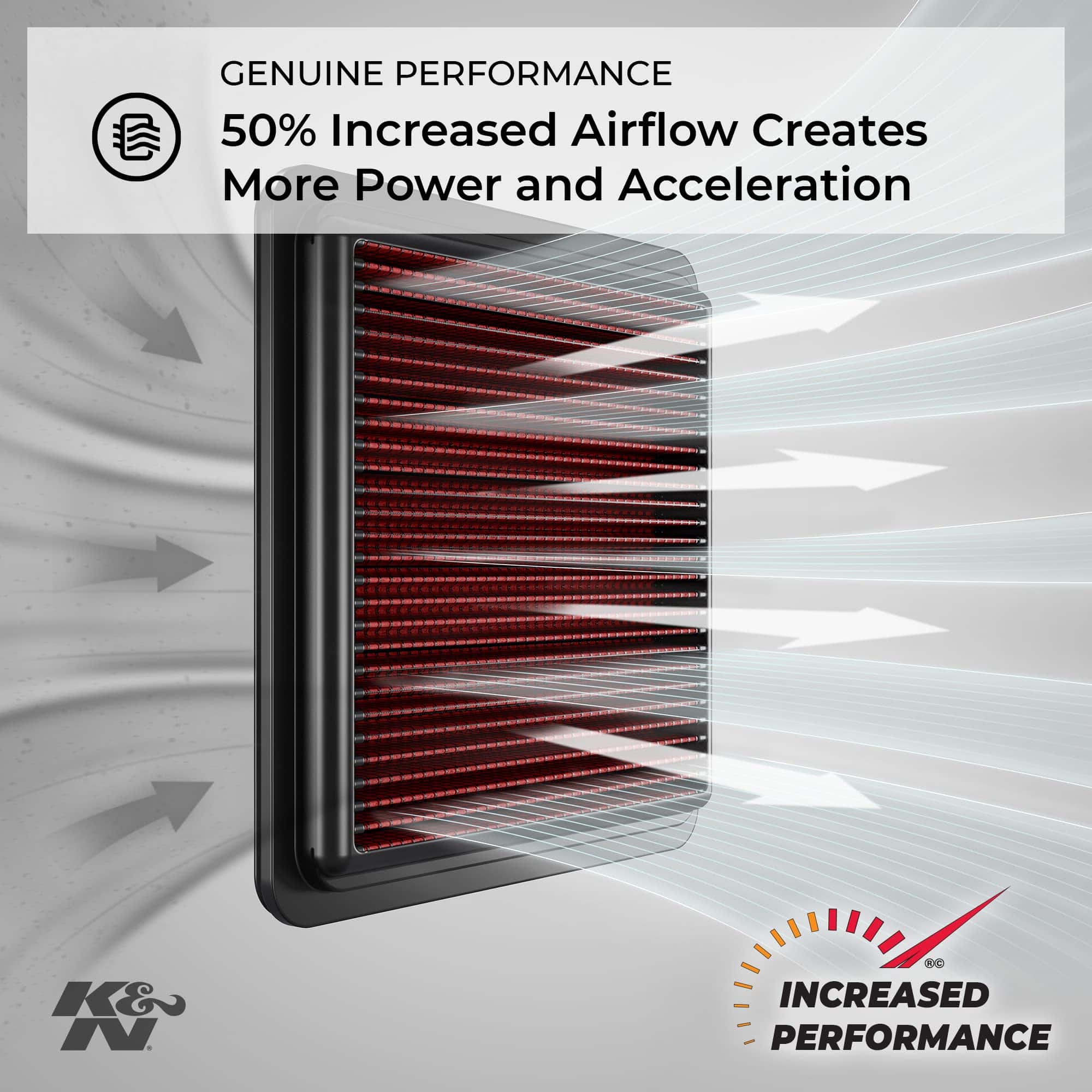 Filtro de aire de motor K&N: Alto -Estándar - Imagen 3